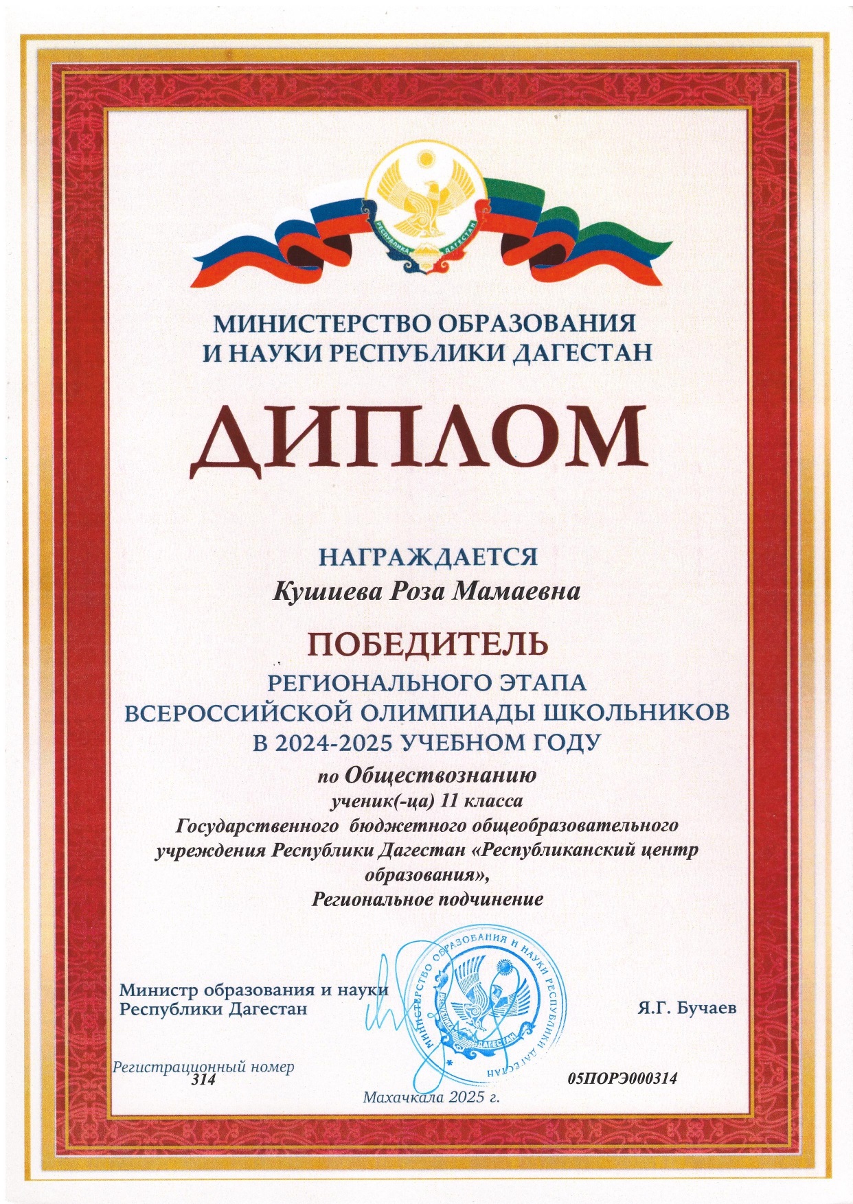Изображения.